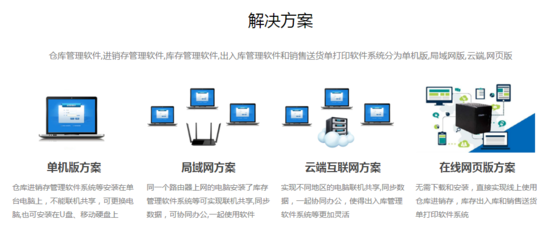 软件定制开发